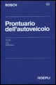 Clicca per aprire la scheda