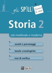 Clicca per aprire la scheda