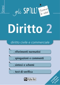 Clicca per aprire la scheda