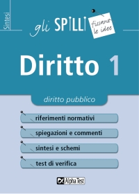Clicca per aprire la scheda