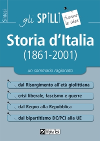 Clicca per aprire la scheda