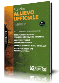 Clicca per aprire la scheda