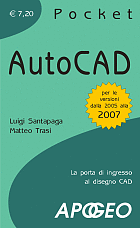 Clicca per aprire la scheda