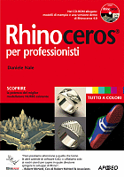 Clicca per aprire la scheda