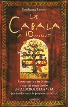 Clicca per aprire la scheda