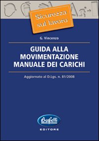 Clicca per aprire la scheda