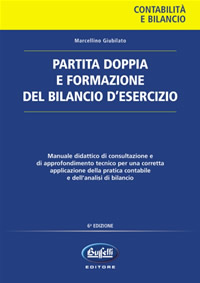Clicca per aprire la scheda