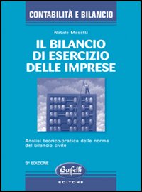 Clicca per aprire la scheda
