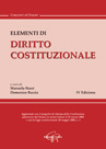 Clicca per aprire la scheda