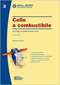 Clicca per aprire la scheda