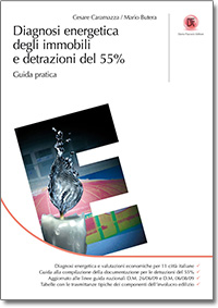 Clicca per aprire la scheda