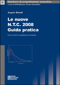 Clicca per aprire la scheda