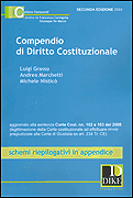 Clicca per aprire la scheda