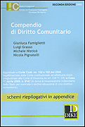 Clicca per aprire la scheda