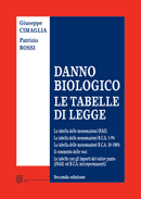 Clicca per aprire la scheda