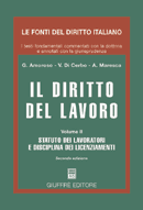 Clicca per aprire la scheda