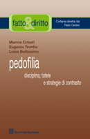 Clicca per aprire la scheda