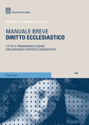 Clicca per aprire la scheda