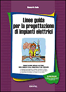 Clicca per aprire la scheda