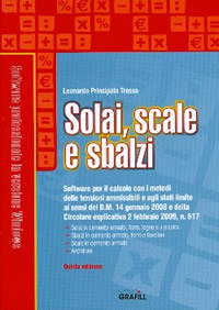 Clicca per aprire la scheda