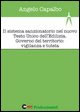 Clicca per aprire la scheda