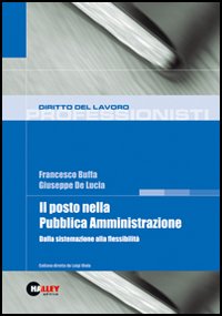 Clicca per aprire la scheda