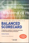 Clicca per aprire la scheda