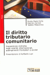 Clicca per aprire la scheda