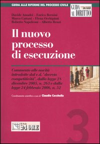 Clicca per aprire la scheda