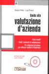 Clicca per aprire la scheda