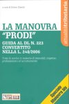 Clicca per aprire la scheda