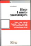 Clicca per aprire la scheda