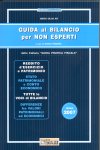 Clicca per aprire la scheda