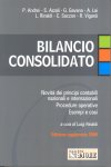 Clicca per aprire la scheda