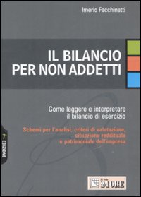Clicca per aprire la scheda