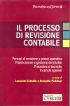 Clicca per aprire la scheda