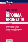 Clicca per aprire la scheda