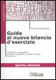 Clicca per aprire la scheda