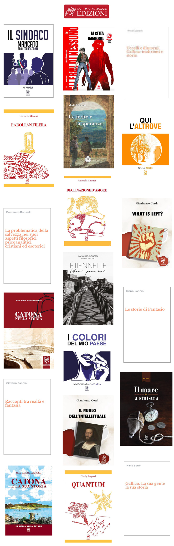 La rosa nel pozzo Editore
