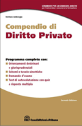 Clicca per aprire la scheda