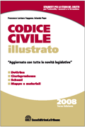 Clicca per aprire la scheda