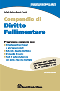 Clicca per aprire la scheda