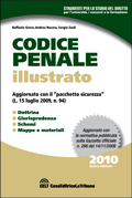 Clicca per aprire la scheda