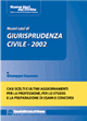 Clicca per aprire la scheda