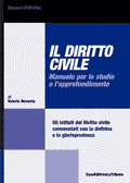 Clicca per aprire la scheda
