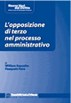 Clicca per aprire la scheda