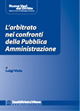 Clicca per aprire la scheda