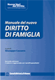 Clicca per aprire la scheda