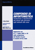 Clicca per aprire la scheda