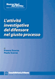 Clicca per aprire la scheda